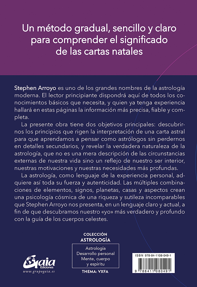 Libro Manual de Interpretación de la Carta Natal